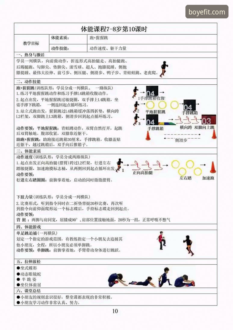 博业体育教程到底该怎么学？从入门到精通需要掌握哪些关键步骤？